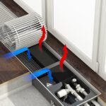 Конвектор Q 230.75.2250, шириной 230мм, глубиной 75мм, длиной 2250мм, EC двигатель 24 В, решетка роликовая, цвет натуральный алюминий